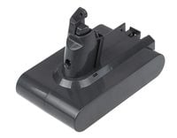 CoreParts Battery for Dyson DC62