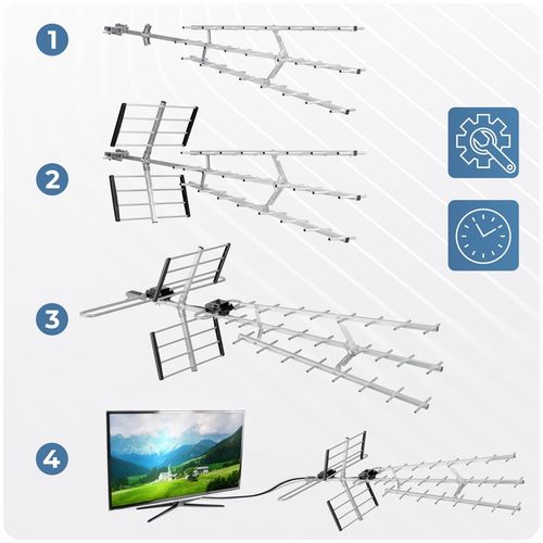 ANTENA ZEWNĘTRZNA KIERUNKOWA TV NAZIEMNEJ DVB-T2 ULTRA HD 4K FILTR LTE na Arena.pl