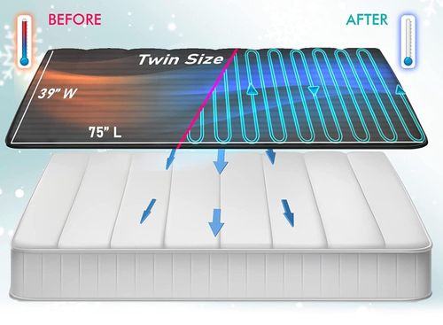 UŻYWANY System chłodzenia materaca Adamson B10 190x100 cm z bawełny na Arena.pl