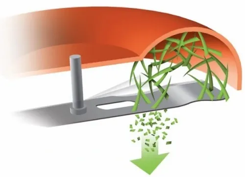 Kosiarka spalinowa z napędem silnik B&S 5 funkcji + nożyce akumulatorowe na Arena.pl