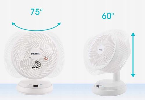 WENTYLATOR BIURKOWY OSCYLACJE TIMER PILOT YS013 na Arena.pl