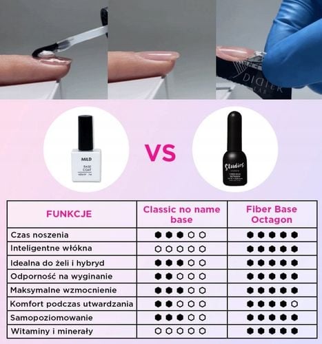 Didier Lab Ultramocna baza hybrydowa Fiber Base Octagon włókno 10ml bez TPO na Arena.pl