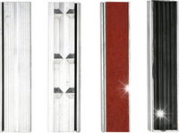 SZCZĘKI WYMIENNE DO IMADEŁ 4 RODZAJE 150mm YATO