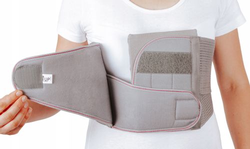 PAS STABILIZUJĄCY MOSTEK ORTEZA KLATKI PIERSIOWEJ na Arena.pl