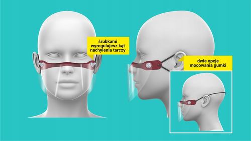 PRZYŁBICA MINI NA NOS I USTA na Arena.pl
