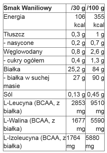QNT - Metapure Zero Carb - 908g wanilia zdjęcie 4