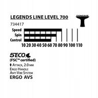 Rakietka Paletka do Tenisa Stołowego Ping Ponga DONIC Legends 700