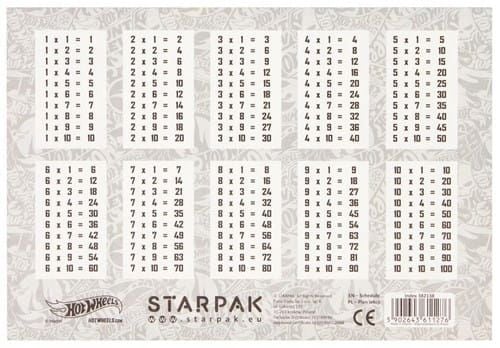 plan lekcji stk hot wheels a"25 1276 na Arena.pl
