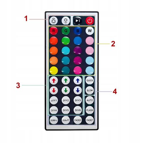 TAŚMA LED RGB KOLOROWA 5M WODOODPORNA PASEK 5050 ZESTAW NA BIURKO + PILOT na Arena.pl