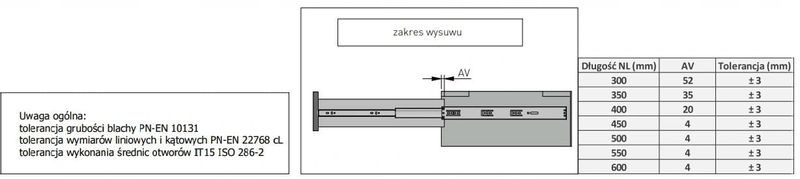 Prowadnica meblowa kulkowa GTV VERSALITE TOUCH PRO H45 mm, 400 mm, push to open, cichy domyk zdjęcie 6