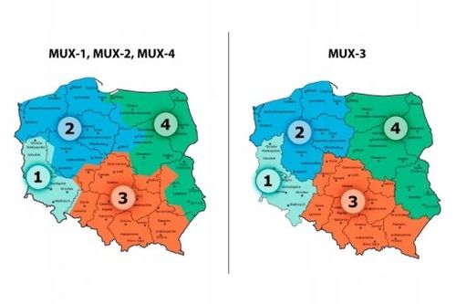Tuner Dvb-T2 Krugermatz H.265 Hevc Dekoder Km0550C na Arena.pl