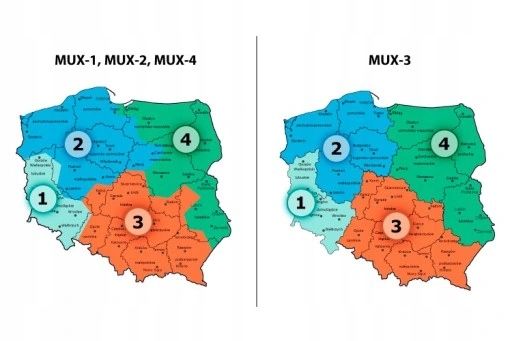 Tuner Dvb-T2 Krugermatz H.265 Hevc Dekoder Km0550C zdjęcie 4