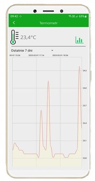 WiFi PRZEKAŹNIK PRZEŁĄCZNIK STEROWANY WIFI SONOFF BASIC Wgrany Softu zdjęcie 7