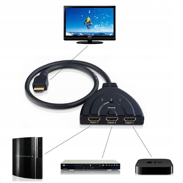 Kabel RETOO Switch HDMI - HDMI 0,5 m zdjęcie 6
