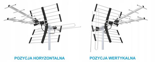 ANTENA Kierunkowa DVB-T2 Filtr LTE 4K 120km VHF UHF WSZYSTKIE MUX 8 na Arena.pl