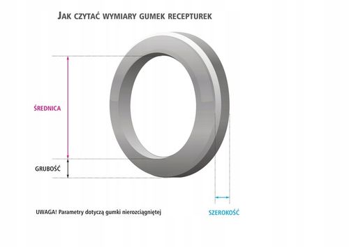 GUMKI RECEPTURKI MOCNE 50 mm x 1,5 mm ZIELONE 1 KG na Arena.pl