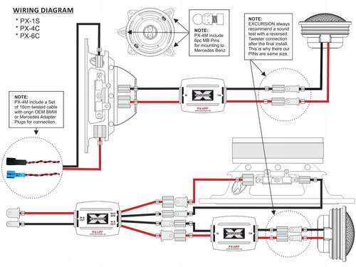 Głośniki Excursion zestaw 2 drożny 10cm 200W na Arena.pl