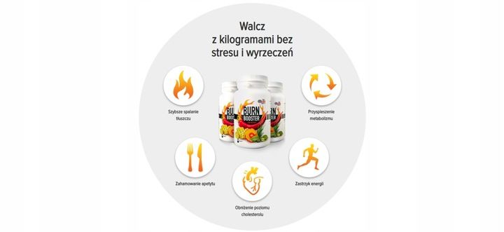 Spalacz tłuszczu Burn Booster Garcinia Cambogia PLT 60 kaps zdjęcie 4