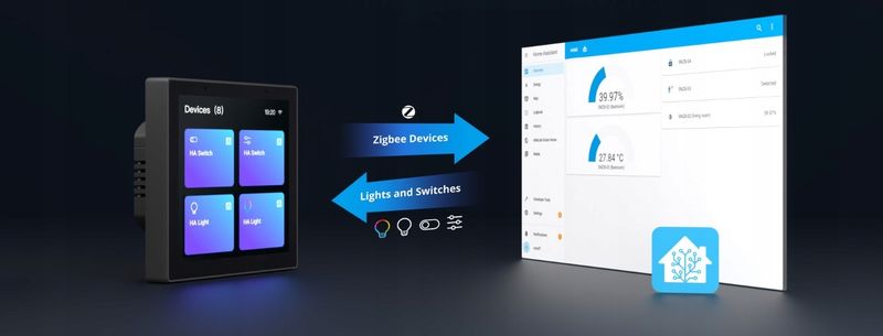 Sonoff NSPanel Pro Smart scene Panel sterujący CZ zdjęcie 5