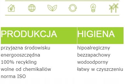 BLACKROLL MINI ROLLER WAŁEK DO MASAŻU GREEN 15CM zdjęcie 4