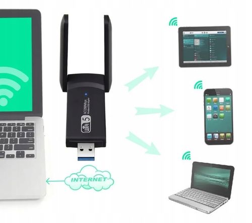 ADAPTER WI-FI KARTA SIECIOWA USB 3.0 1300Mbps ANTENA ZEWNĘTRZNA WIFI na Arena.pl