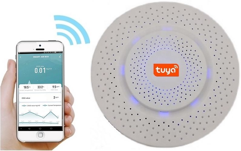 CZUJNIK SENSOR JAKOŚCI POWIETRZA WiFi TUYA SMART Idomtuya zdjęcie 1
