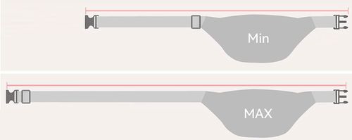 saszetka na pas wb05a-blue/black na Arena.pl