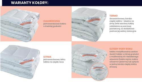Kołdra całoroczna 200x220cm CLASSIC antyalergiczna | Kremowa | Inter Widex na Arena.pl