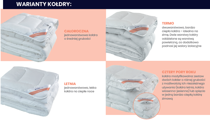 Kołdra całoroczna 200x220cm CLASSIC antyalergiczna | Kremowa | Inter Widex zdjęcie 9