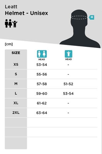 LEATT KASK MTB ENDURO 4.0 (WYPINANA SZCZĘKA) V23 HELMET PINE S 51-55cm na Arena.pl