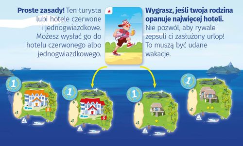 Gra Najazd turystów na Arena.pl