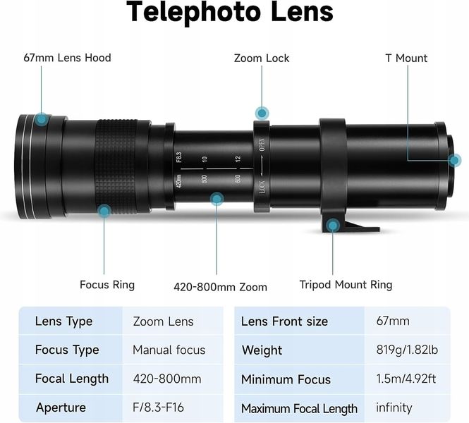 Obiektyw Jintu CANON EOS zle zdjęcie 3