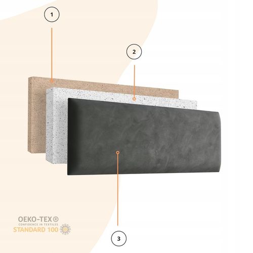 PANELE TAPICEROWANE NA ŚCIANĘ WEZGŁOWIE 90x30cm PANEL TAPICEROWANY na Arena.pl