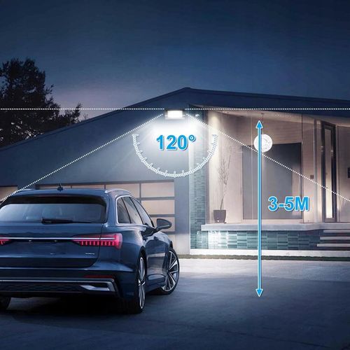 Naświetlacz LED SLIM 50W Halogen z CZUJNIK RUCHU Zmierzchu Reflektor na Arena.pl