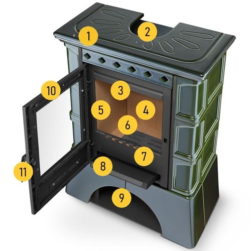 Piec kominek kaflowy wolnostojący koza ATOL 10 kW kolor olive na Arena.pl