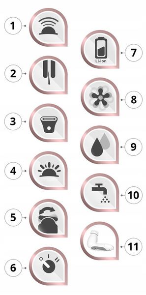 DEPILATOR BRAUN Silk-epil 9 DELUXE FACE PACK Wet&Dry+ GOLARKA + DODATKI 4w1 zdjęcie 5