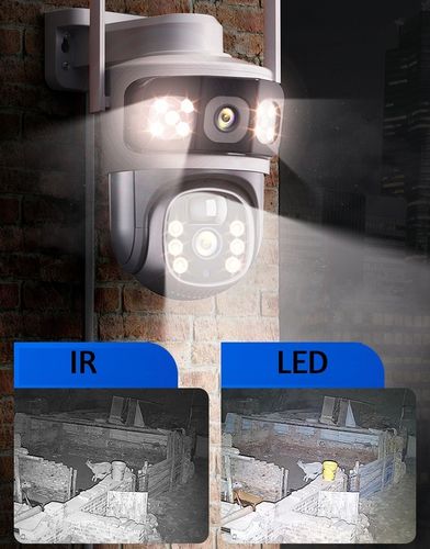 PODWÓJNA KAMERA SOLARNA 2W1 NA KARTE SIM 4G LTE ZEWNĘTRZNA OBROTOWA GSM na Arena.pl