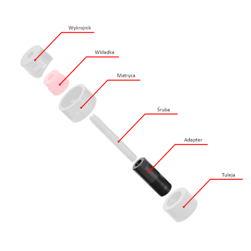 BAUDAT - ADAPTER-REDUKCJA ŚRUBY DZIURKARKI 3/4" na 3/8" na Arena.pl