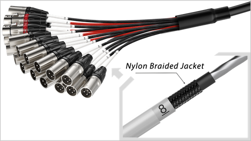 Stagebox kabel wieloparowy Roxtone STBN1604L25 na Arena.pl