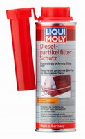 DODATEK DO OCHRONY FILTRA DPF LIQUI MOLY 2650/5148