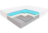 Materac Piankowy Hilding Boogie 80x200 Tencel