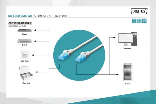 DIGITUS Patch cord U/UTP kat.5e PVC 5m Biały na Arena.pl