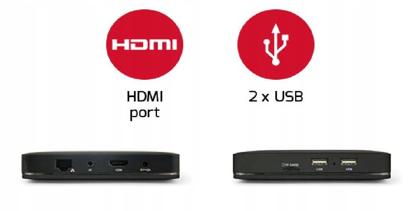 Techbite Flix Tv Box + Pilot 8Gb Wifi 4K Android zdjęcie 11