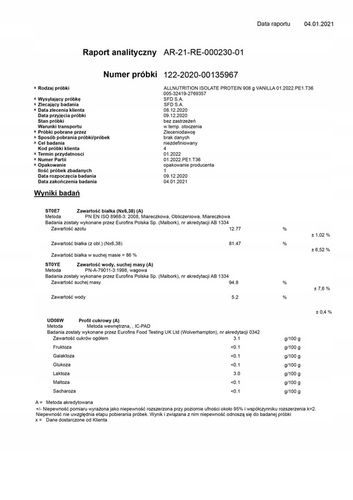 ALLNUTRITION ISOLATE PROTEIN 2000 WPI BIAŁKO WHEY SMAK WANILIOWY MASA SIŁA na Arena.pl