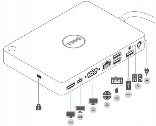 Stacja Dokująca Dell Business Precision 3540 5530 5750 7520 7540 7720 7750 na Arena.pl