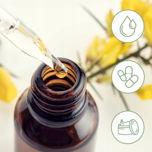 Twój Cel To Wieczna młodość suplement diety na Arena.pl