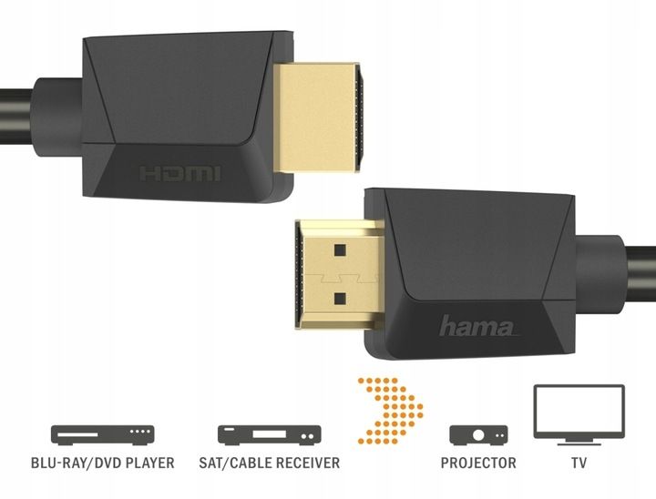 Hama KABEL HDMI 2.0B 4K, 5m zdjęcie 4