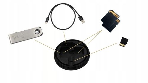Etui na portfel kryptowalut Ledger Nano S Plus na Arena.pl