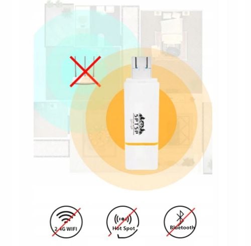 BLOKER ZAGŁUSZACZ INTERNETU WiFi Bluetooth Hotspot na Arena.pl