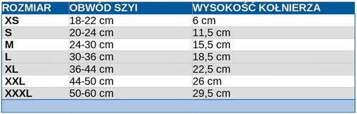 MIĘKKI KOŁNIERZ POZABIEGOWY Z TKANINY PIES KOT 3XL na Arena.pl